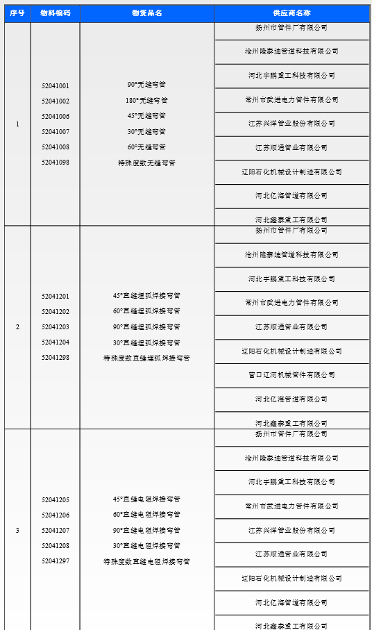 亚洲码欧美码一区二区三区