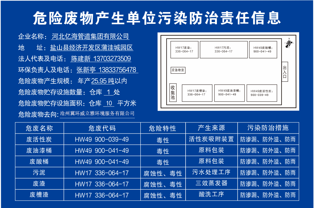亚洲码欧美码一区二区三区