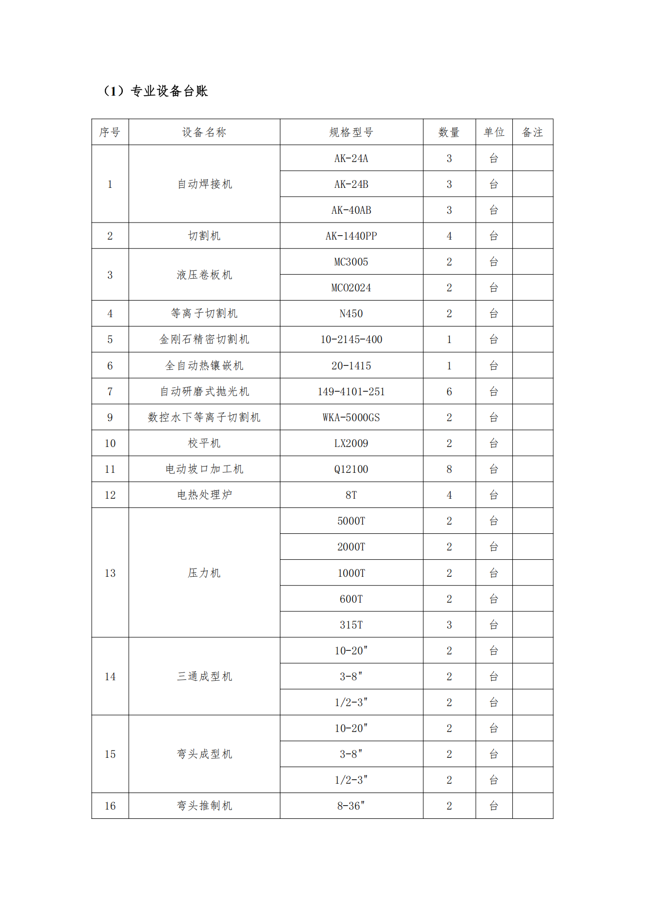 亚洲码欧美码一区二区三区