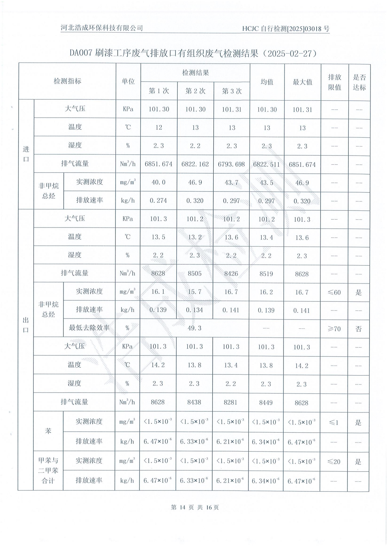 亚洲码欧美码一区二区三区