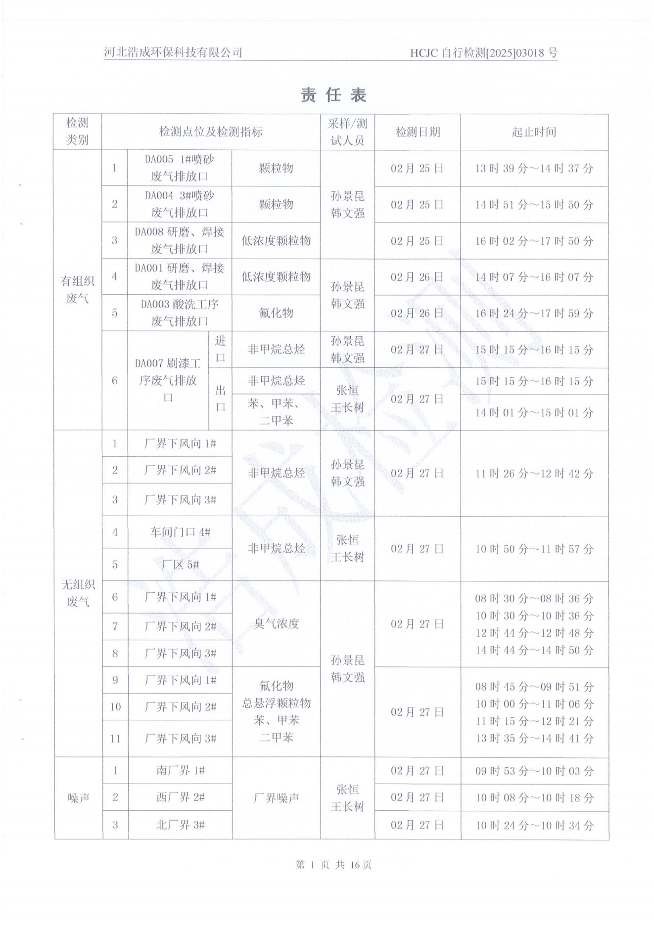 亚洲码欧美码一区二区三区