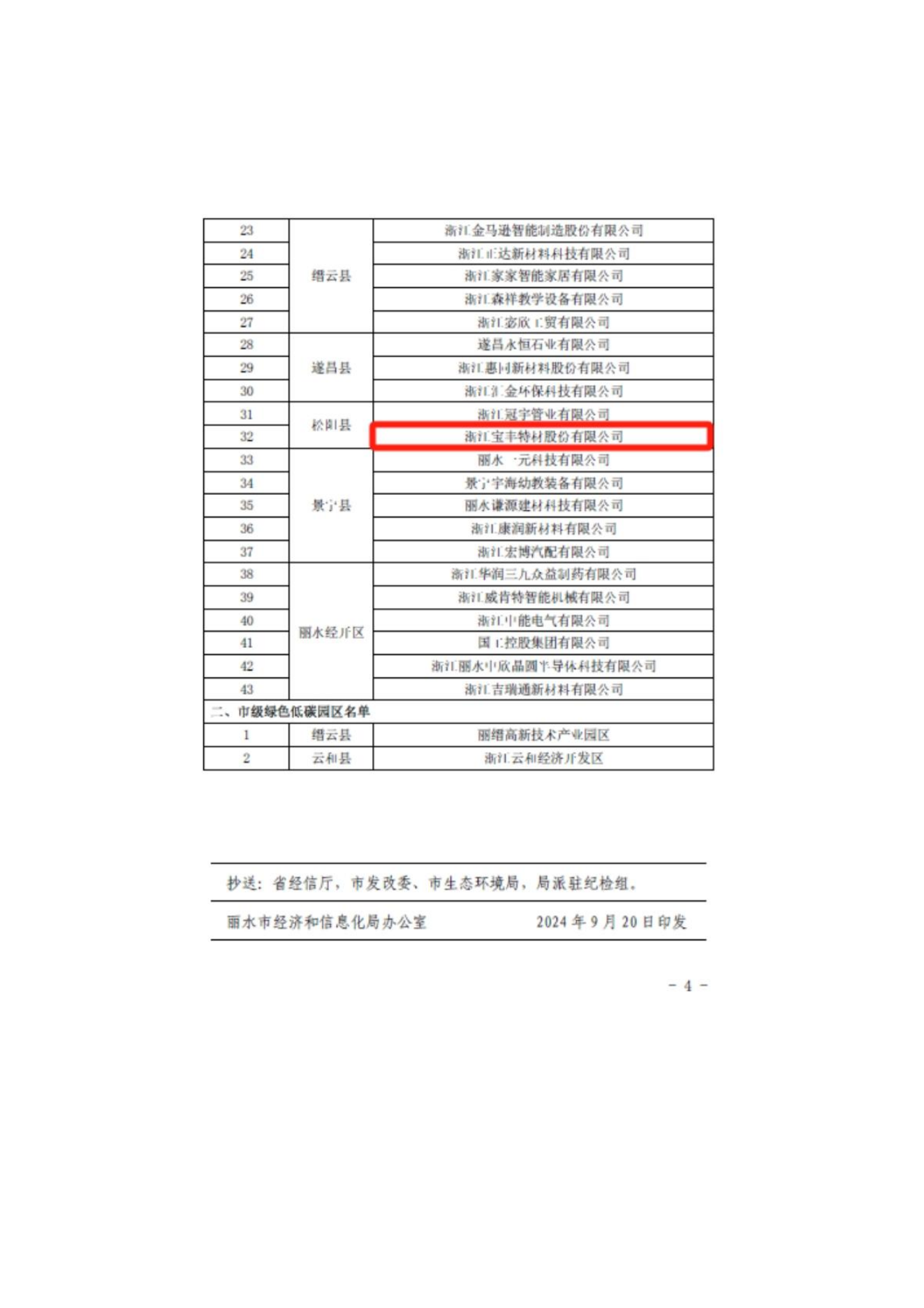 亚洲码欧美码一区二区三区