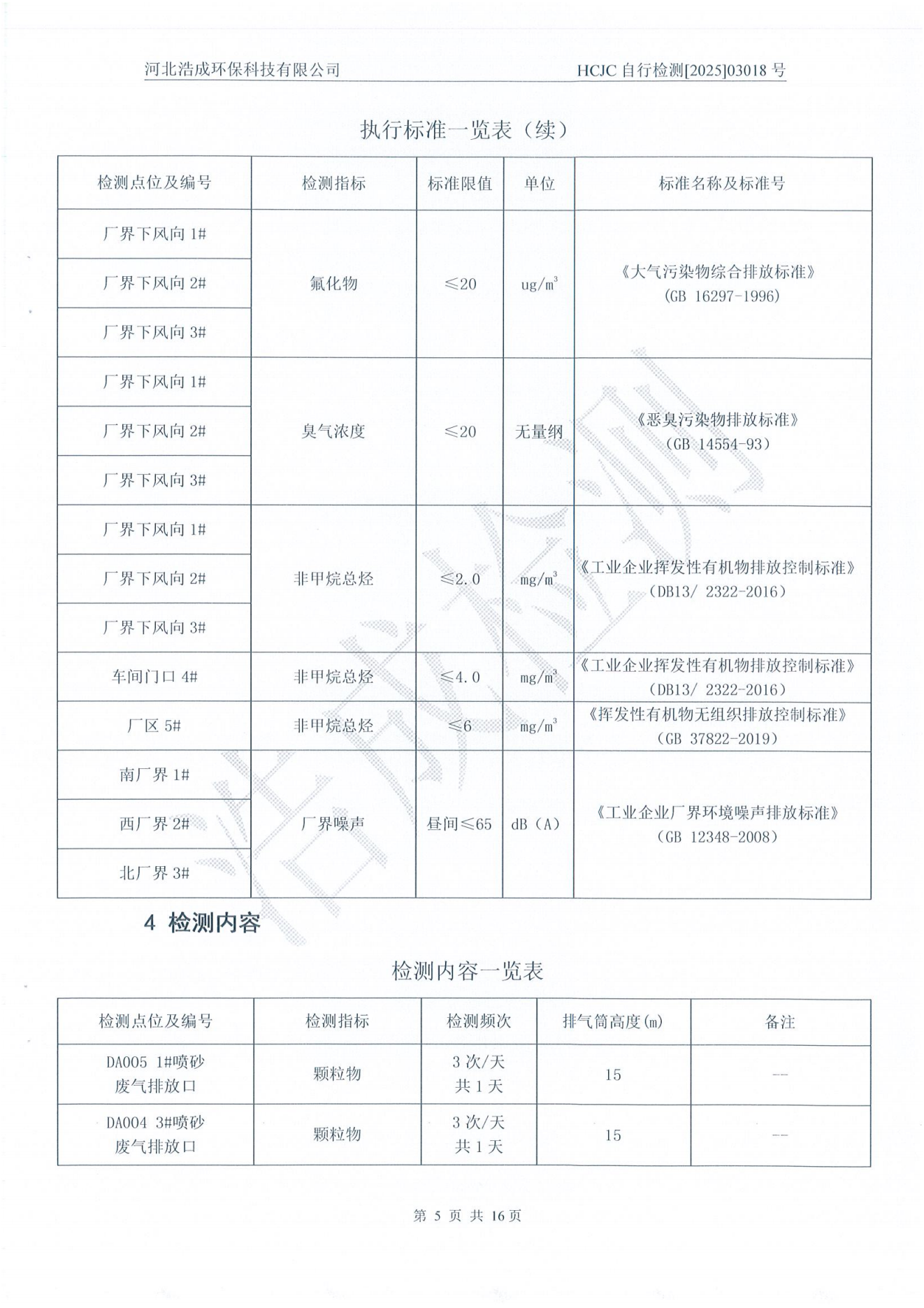 亚洲码欧美码一区二区三区