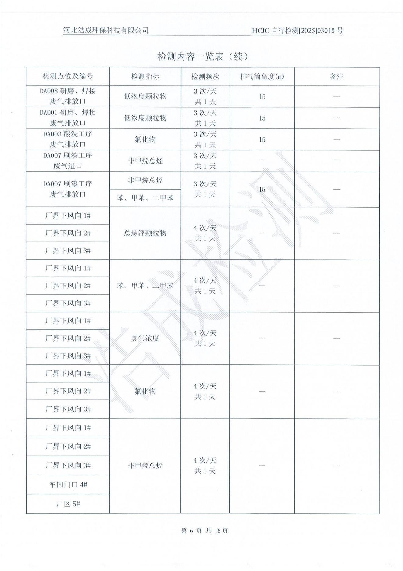 亚洲码欧美码一区二区三区