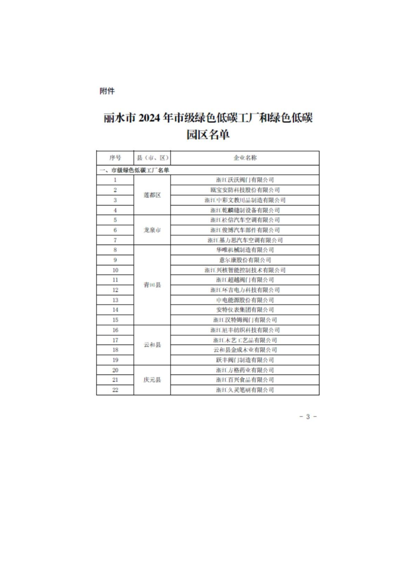 亚洲码欧美码一区二区三区