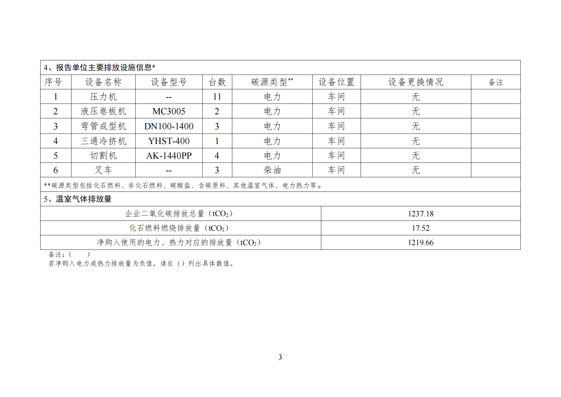亚洲码欧美码一区二区三区