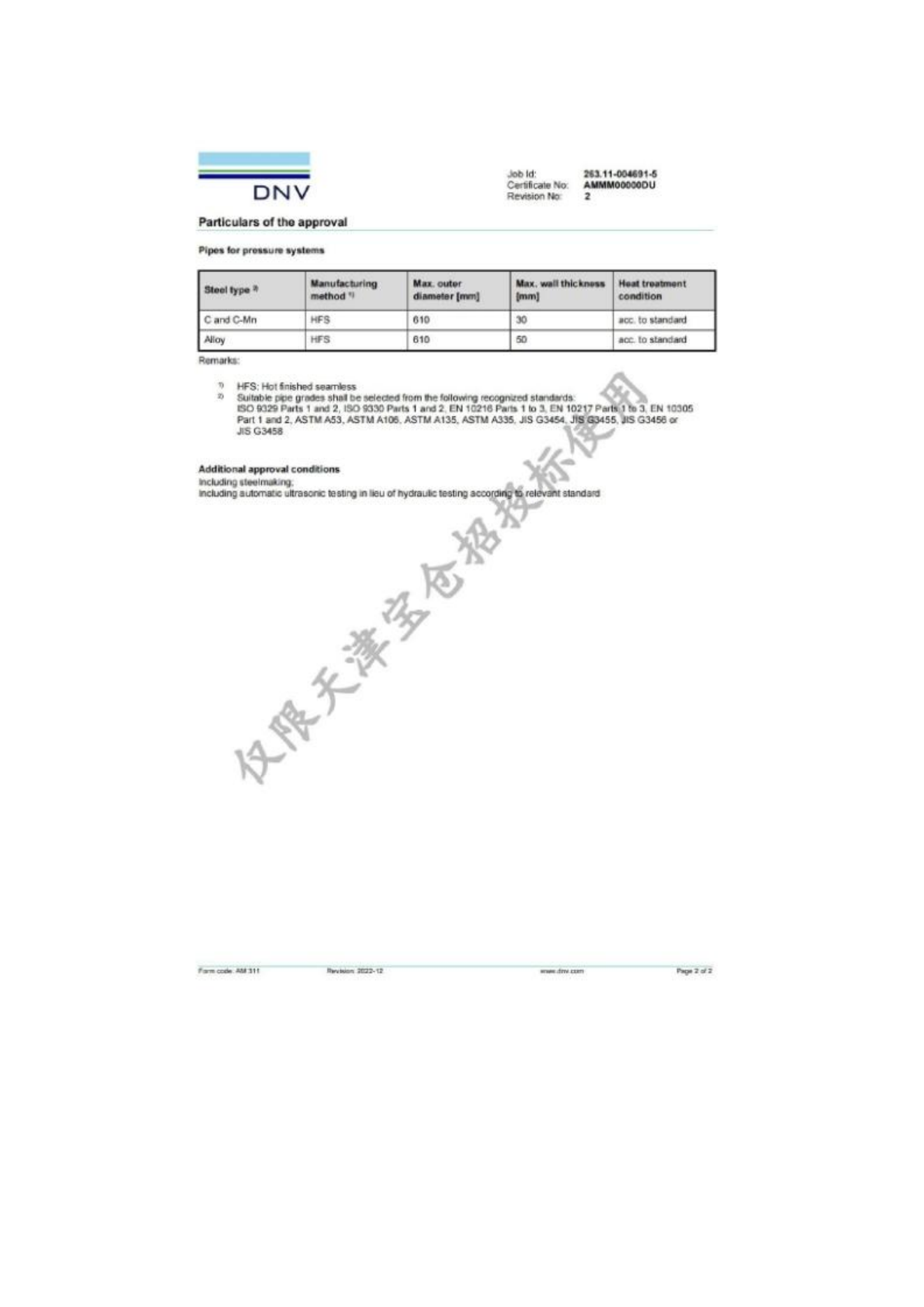 亚洲码欧美码一区二区三区