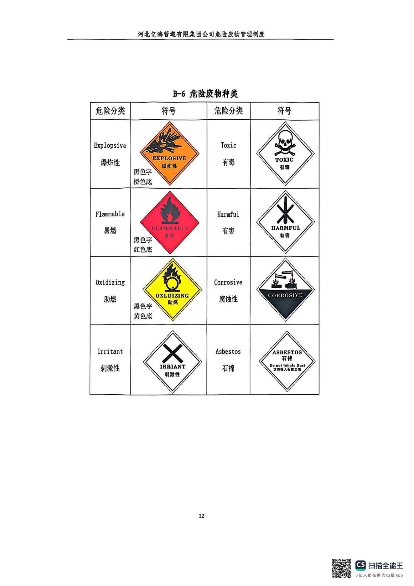 亚洲码欧美码一区二区三区