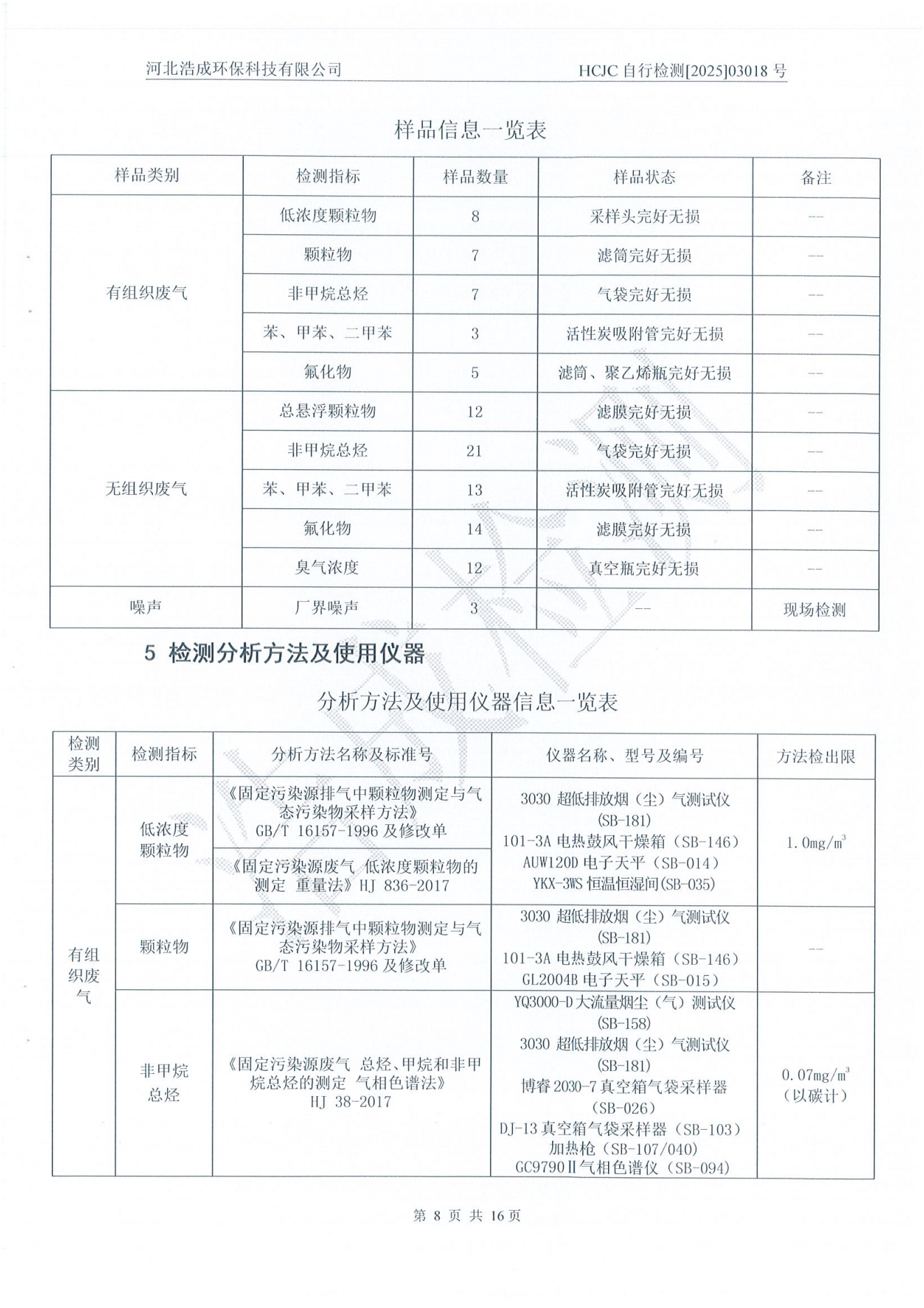 亚洲码欧美码一区二区三区