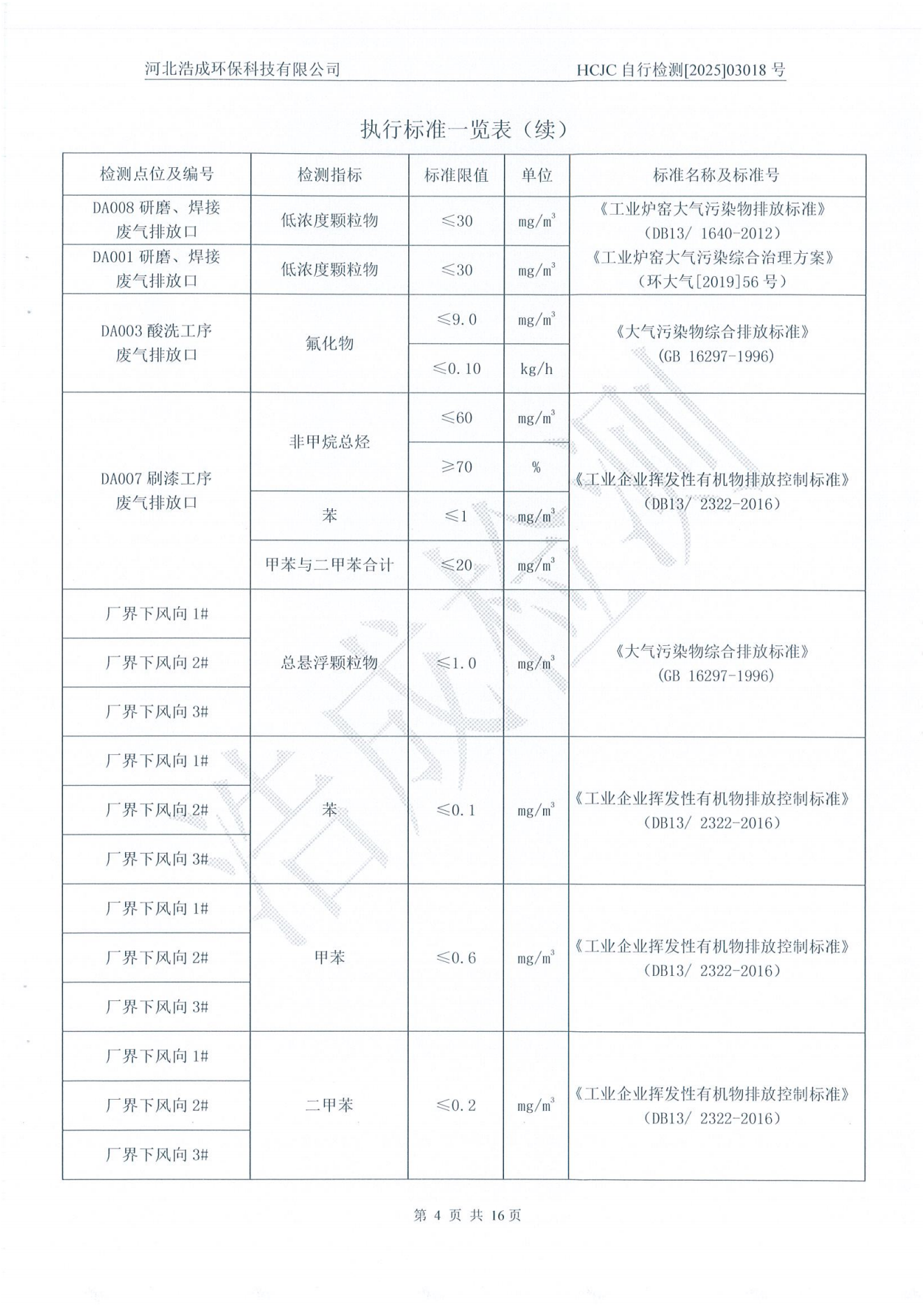 亚洲码欧美码一区二区三区