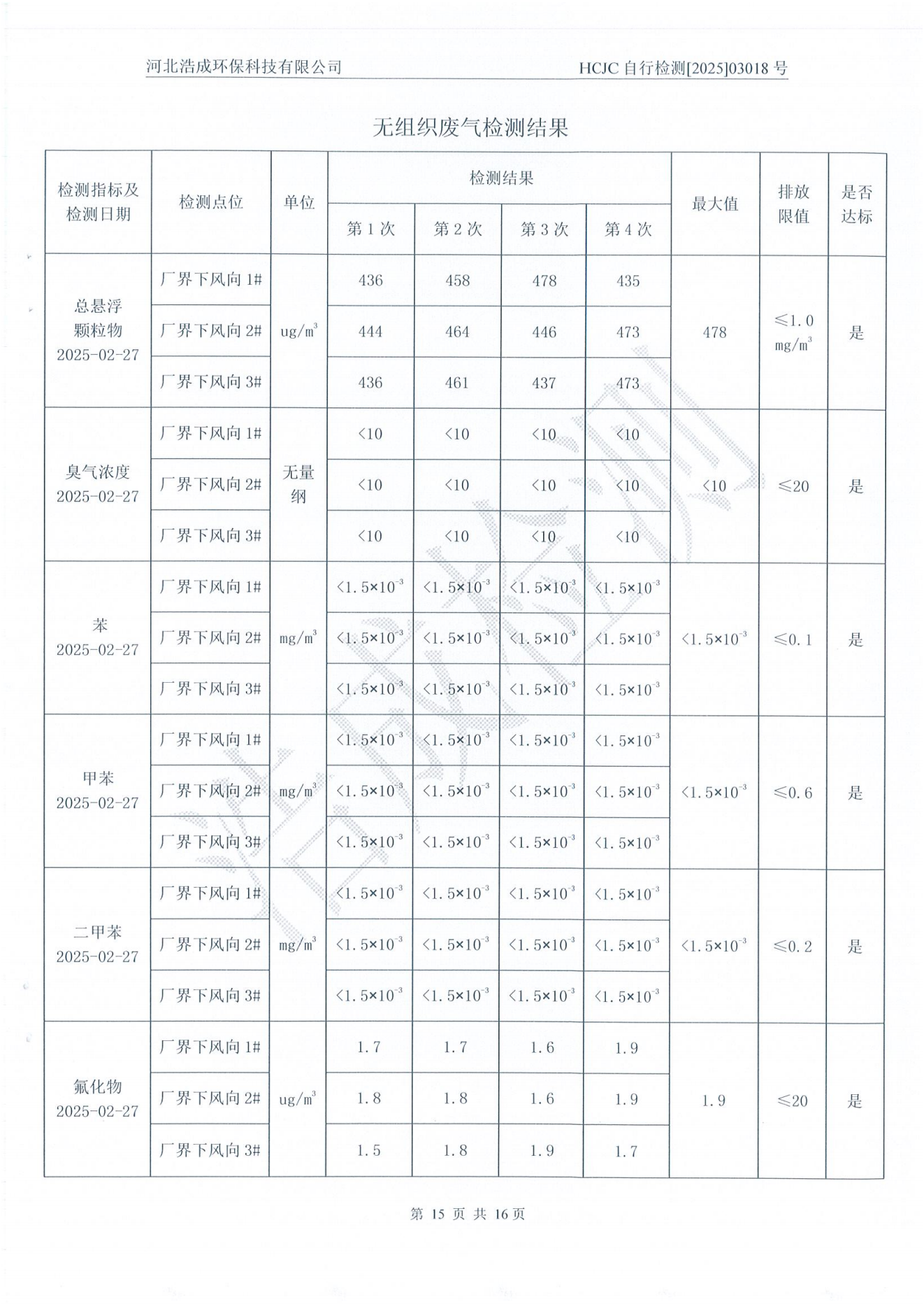 亚洲码欧美码一区二区三区