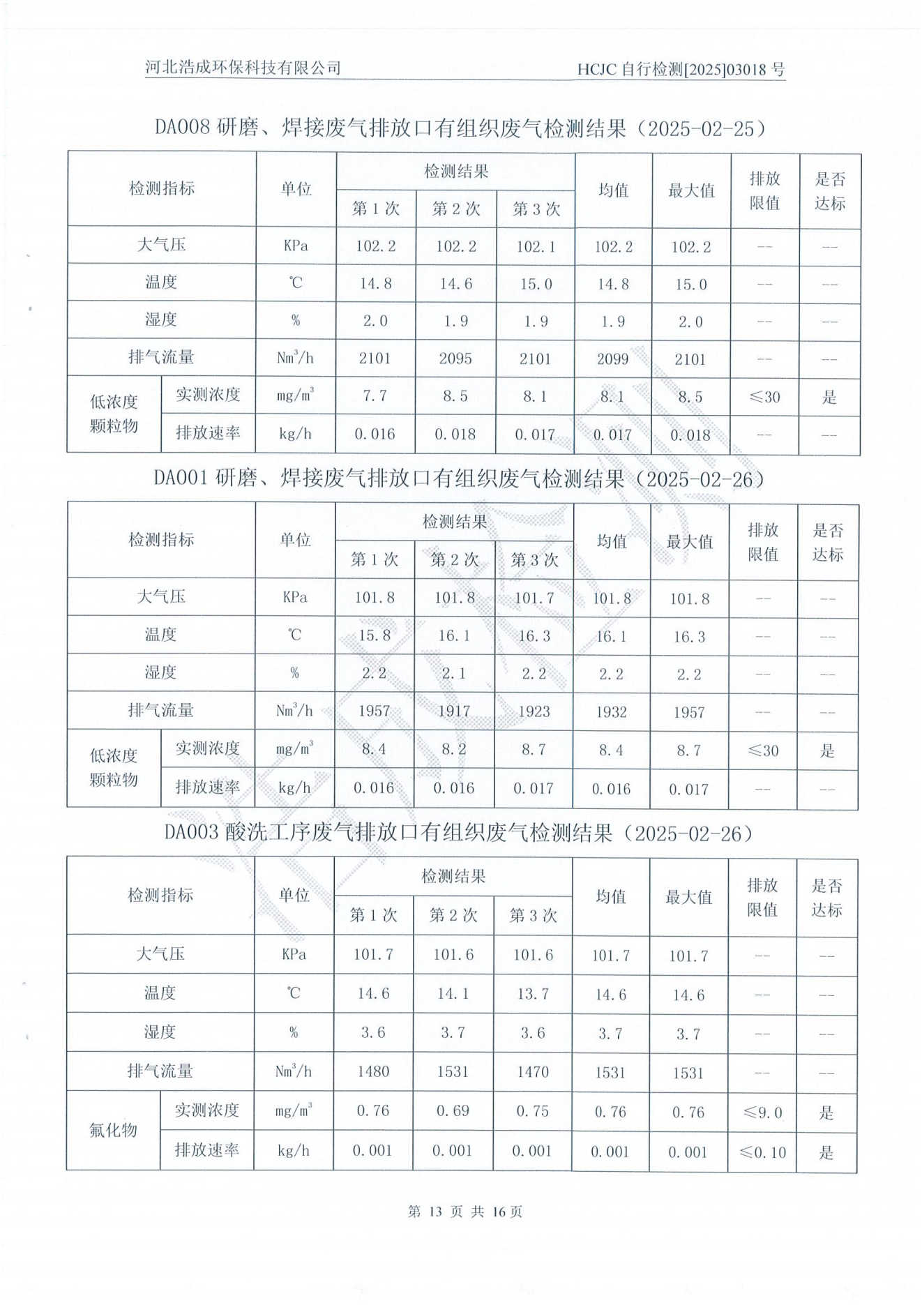 亚洲码欧美码一区二区三区