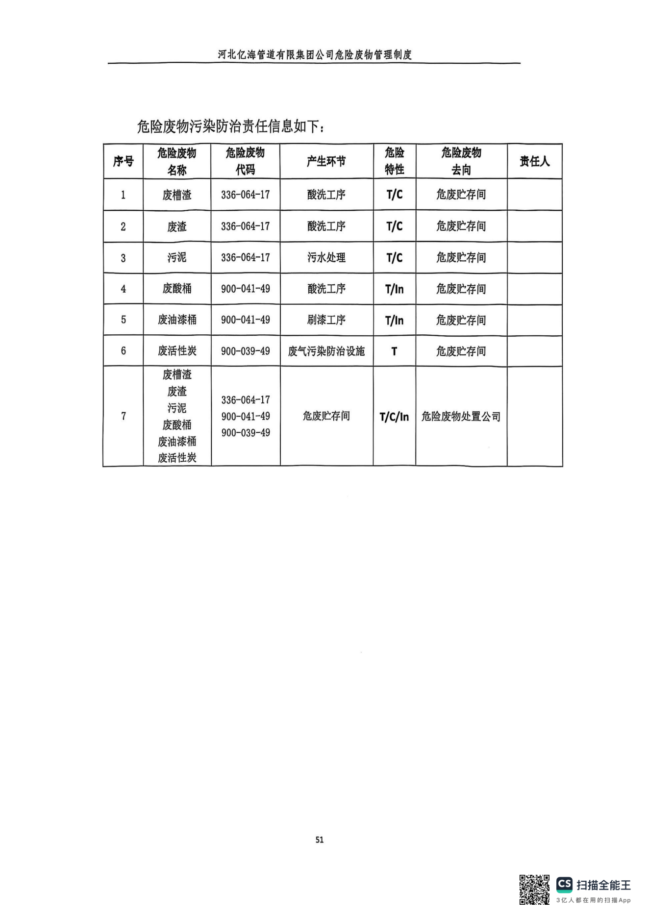 亚洲码欧美码一区二区三区