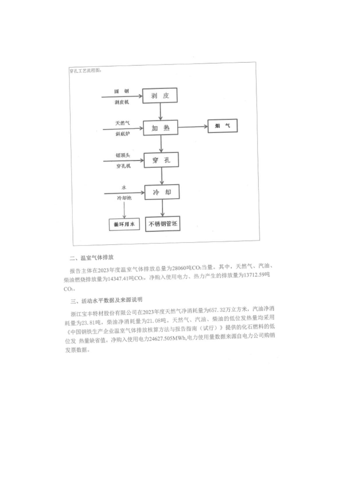 亚洲码欧美码一区二区三区
