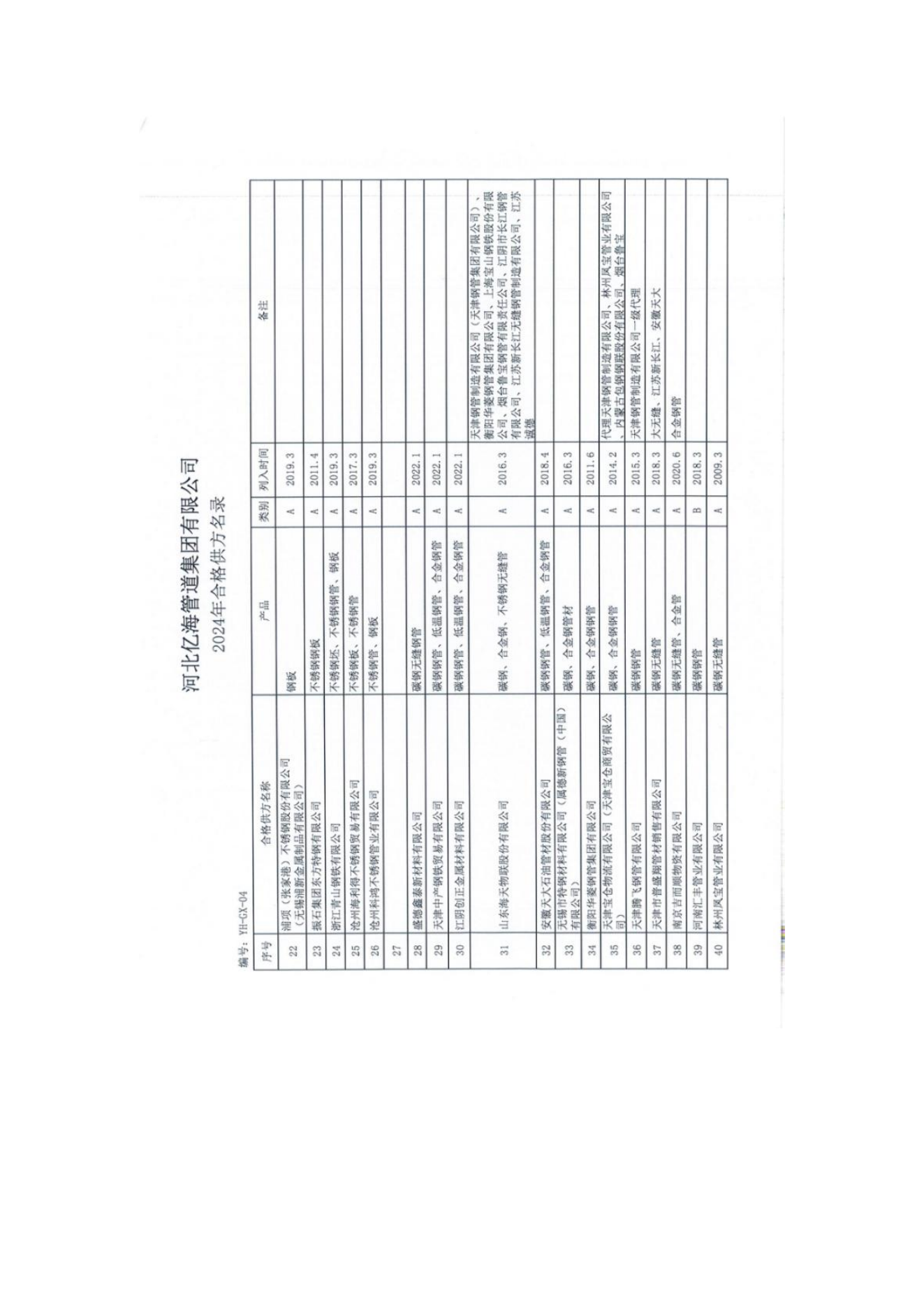 亚洲码欧美码一区二区三区