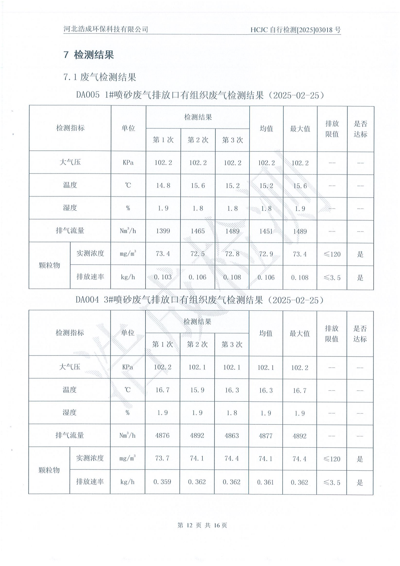 亚洲码欧美码一区二区三区