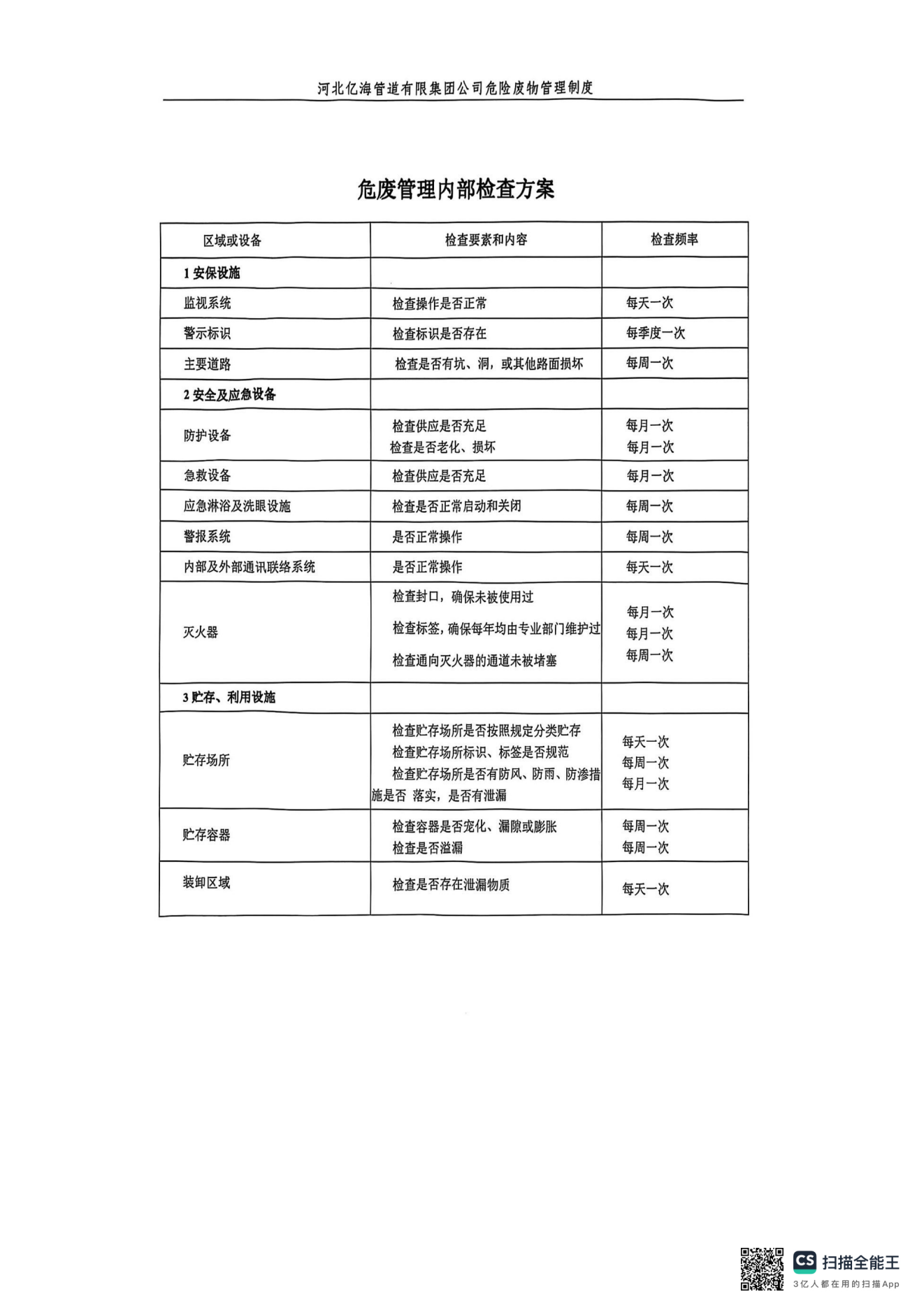 亚洲码欧美码一区二区三区