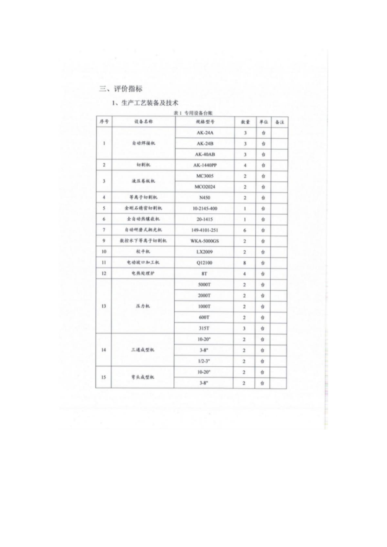 亚洲码欧美码一区二区三区
