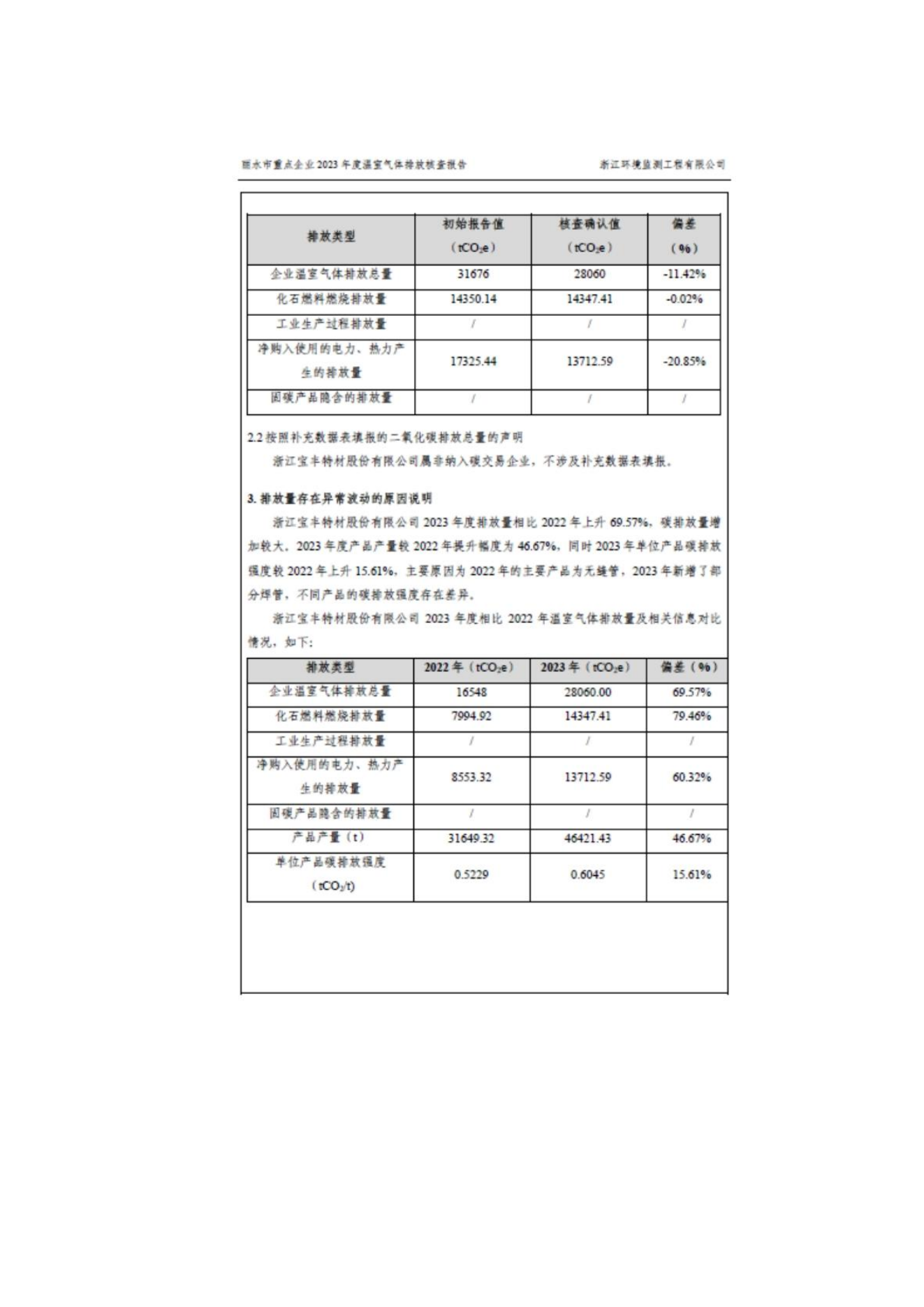 亚洲码欧美码一区二区三区
