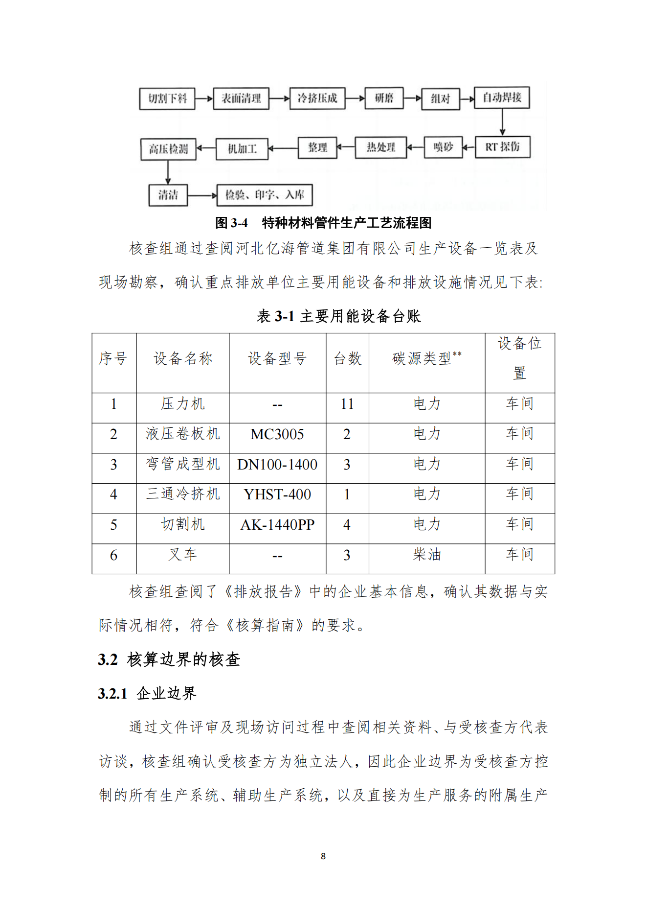 亚洲码欧美码一区二区三区